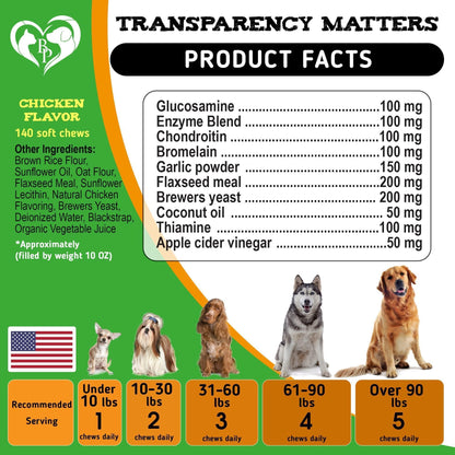 PawShield™ Flea & Tick Defense Chews